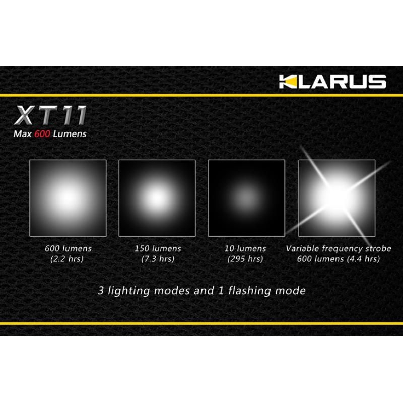 Svítilna Klarus XT11 - předváděcí 4