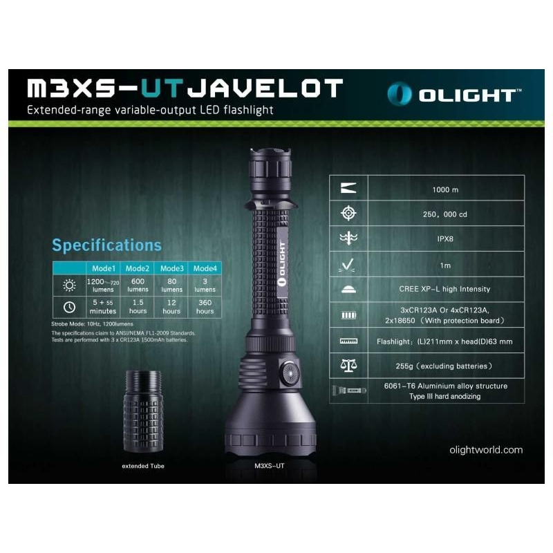 LED svítilna OLIGHT M3XS-UT Javelot 1200 lm - předváděcí 13