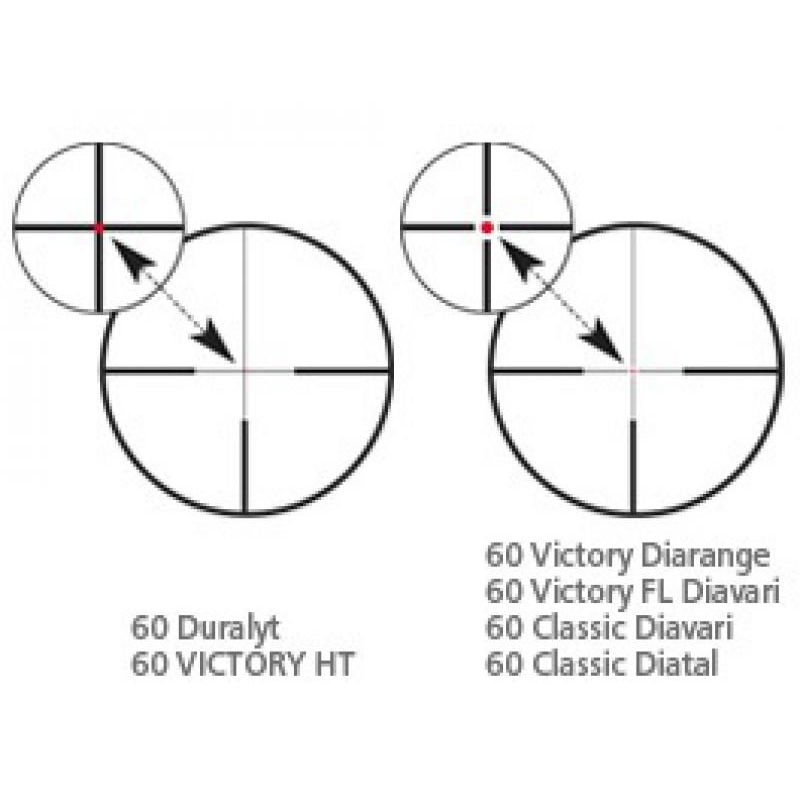 Puškohled ZEISS Diavari 2,5-10x50 T* Classic s osvětlenou záměrnou osnovou 2